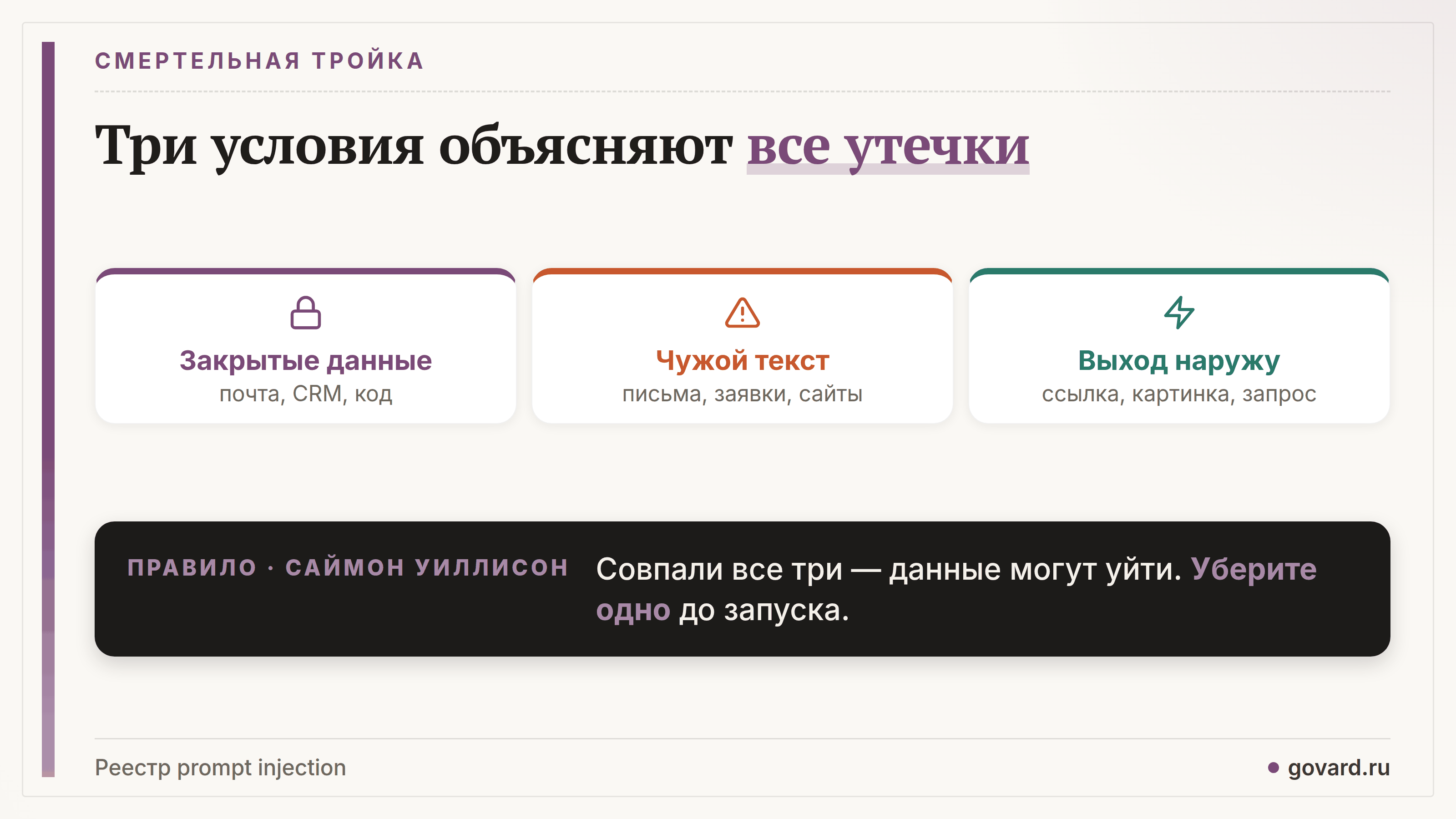 Смертельная тройка Саймона Уиллисона: агент видит закрытые данные, читает чужой текст и может отправить что-то наружу. Уберите одно условие.