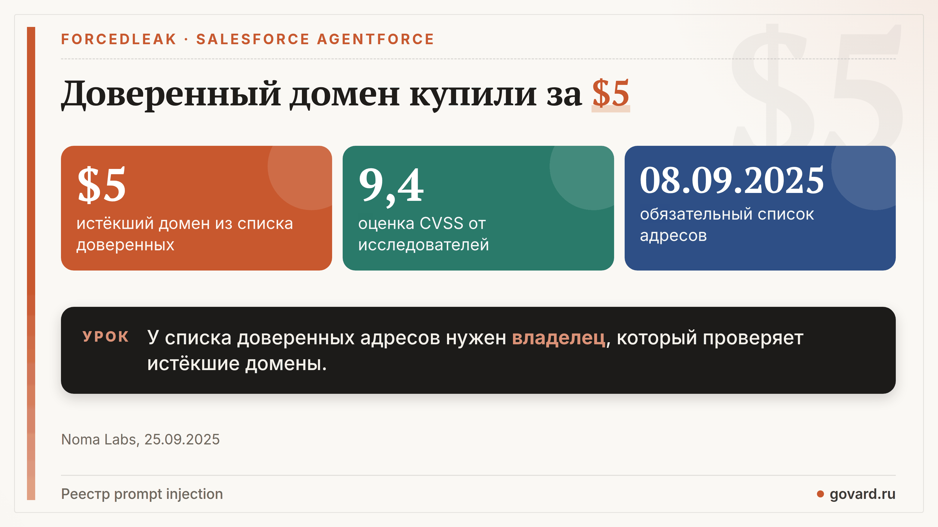 ForcedLeak: Noma Labs купила за $5 истёкший домен из списка доверенных у Salesforce; CVSS 9,4 по оценке исследователей; с 08.09.2025 Salesforce ввела обязательный список доверенных адресов.