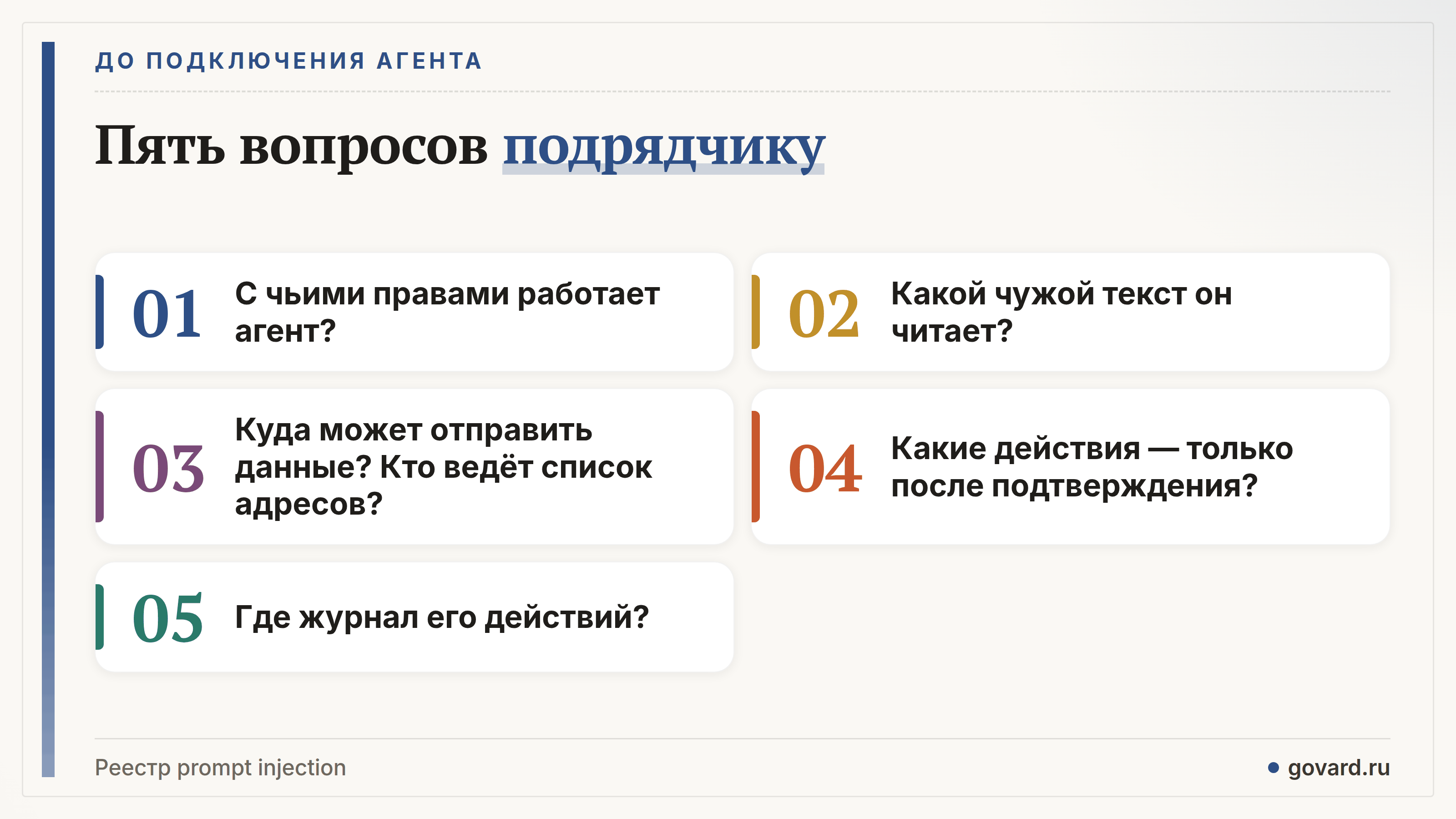 Пять вопросов подрядчику: с чьими правами работает агент, какой чужой текст читает, куда может отправить данные и кто ведёт список адресов, какие действия требуют подтверждения, где журнал действий.
