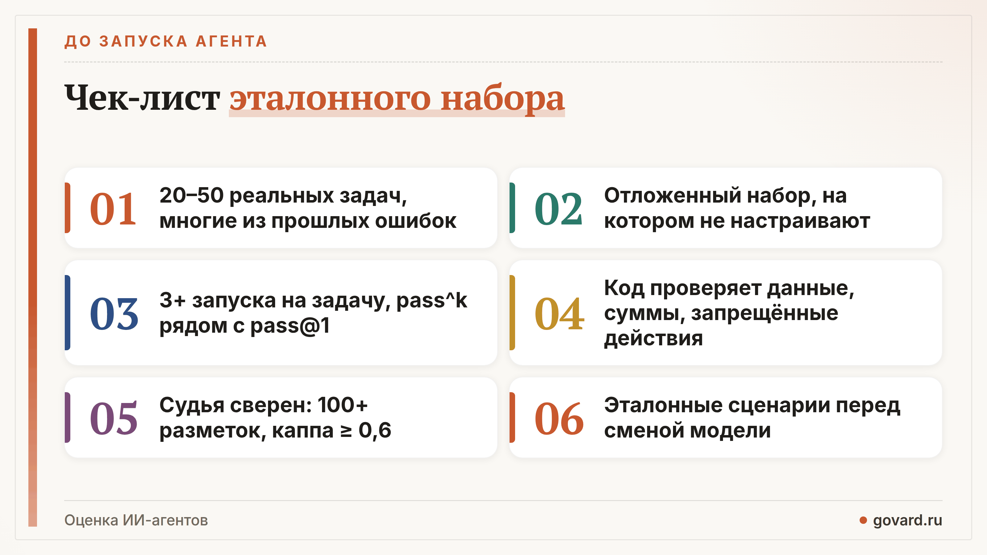 Чек-лист проверки агента до запуска: реальные задачи, отложенный набор, несколько запусков, проверка результата в системе, проверенный судья, приёмка по агентам и при смене модели.
